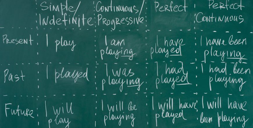 Hand writing on a chalkboard in an language english class.